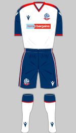 bolton wanderers 2020-21