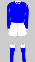 cowdenbeath 1973