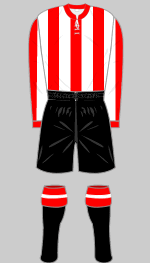 sunderland afc 1907-08