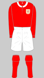 wales 1920-21